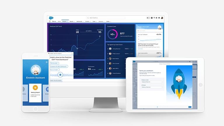 Best AI Software Tools for Businesses in 2026